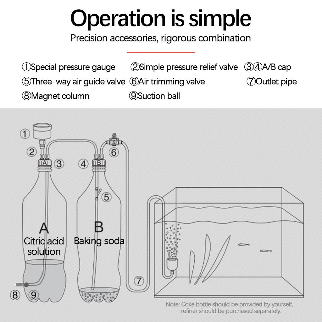 Co2 System Generator Aquarium  - огляд і ціна Aquarium Planted Tank Setup