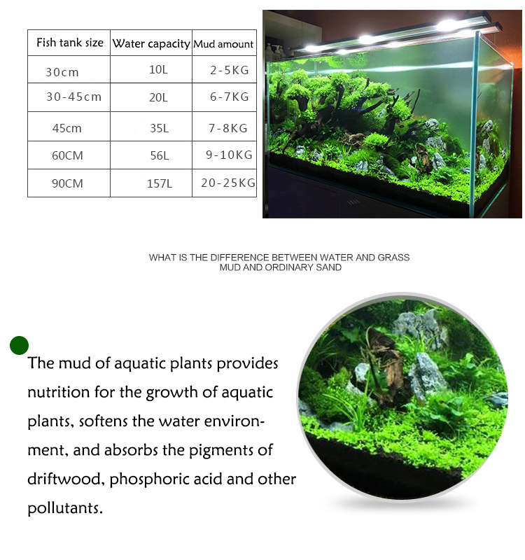 Aquarium Plant Seeds Soil Fish - огляд і ціна Aquarium Plant Root Tabs
